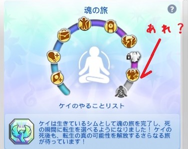 The Sims4 © 2025 Electronic Arts Inc.