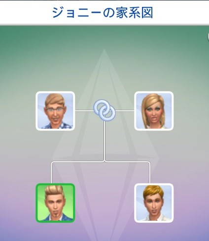 The Sims4 © 2026 Electronic Arts Inc.